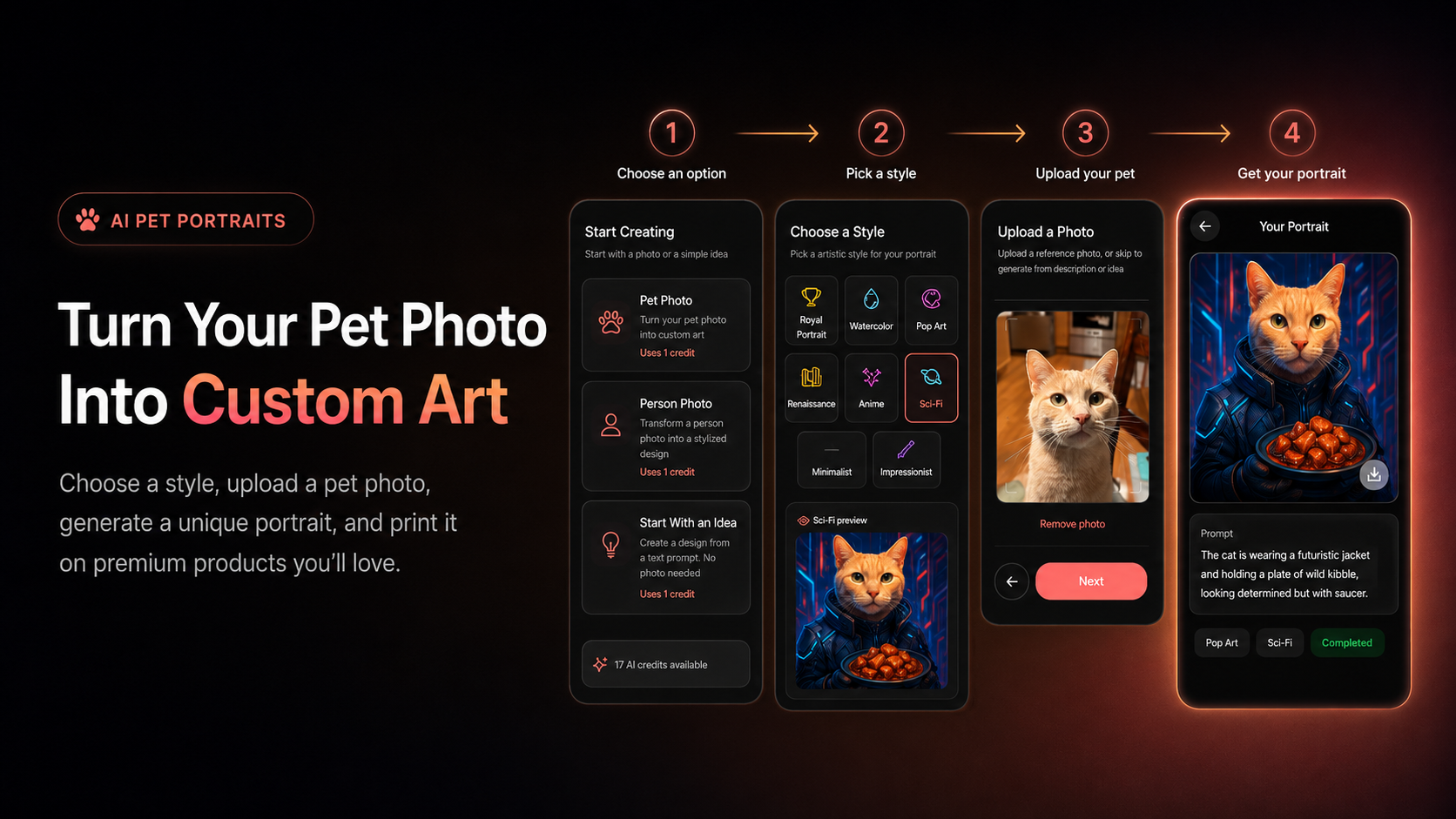 From a pet photo: choose an option, pick a style, upload your pet, get your portrait